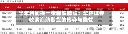 半年利润换一张稀缺牌照：华林证券收购海航期货的博弈与隐忧