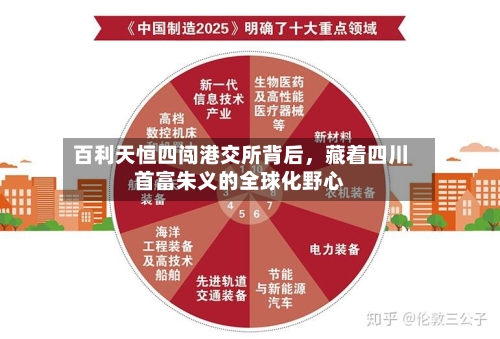 百利天恒四闯港交所背后，藏着四川首富朱义的全球化野心