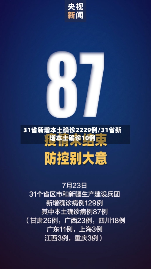 31省新增本土确诊2229例/31省新增本土确诊10例