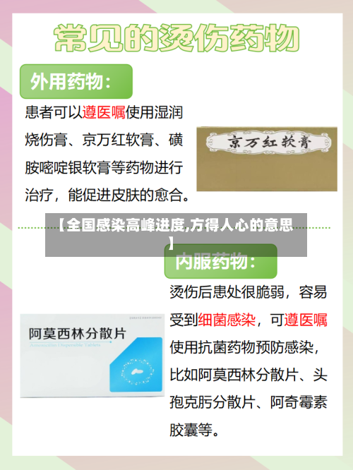 【全国感染高峰进度,方得人心的意思】-第2张图片