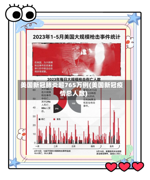 美国新冠肺炎超765万例(美国新冠疫情总人数)-第3张图片