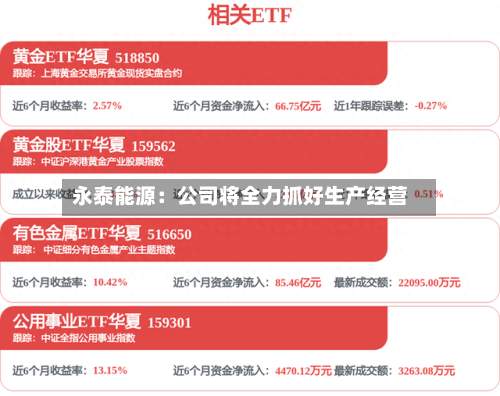 永泰能源：公司将全力抓好生产经营-第2张图片