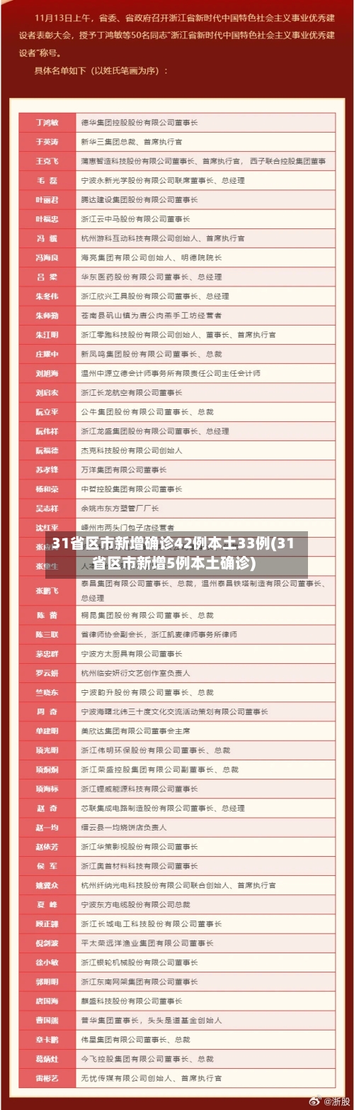 31省区市新增确诊42例本土33例(31省区市新增5例本土确诊)