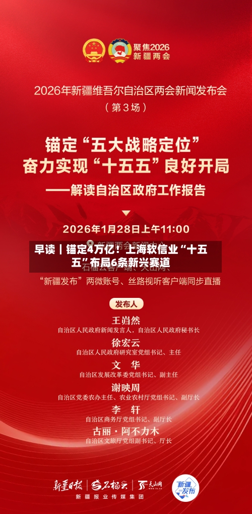早读｜锚定4万亿！上海软信业“十五五	”布局6条新兴赛道-第2张图片
