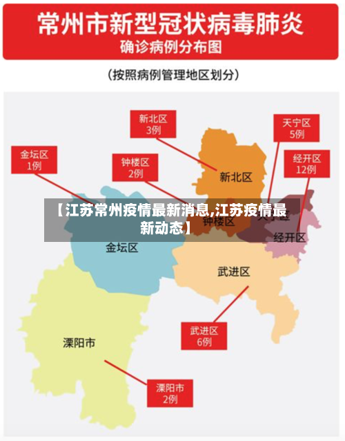 【江苏常州疫情最新消息,江苏疫情最新动态】-第2张图片
