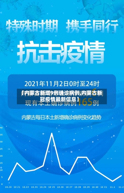 【内蒙古新增9例确诊病例,内蒙古新冠疫情最新信息】-第2张图片