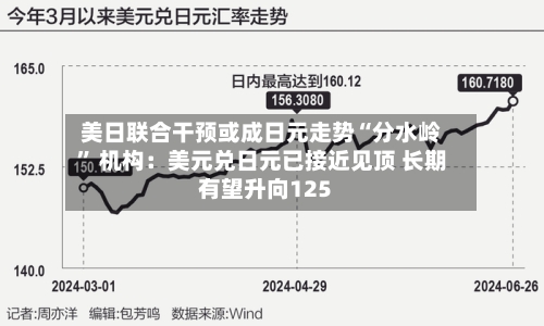 美日联合干预或成日元走势“分水岭” 机构：美元兑日元已接近见顶 长期有望升向125-第2张图片