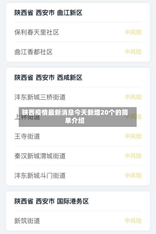 陕西疫情最新消息今天新增20个的简单介绍-第2张图片