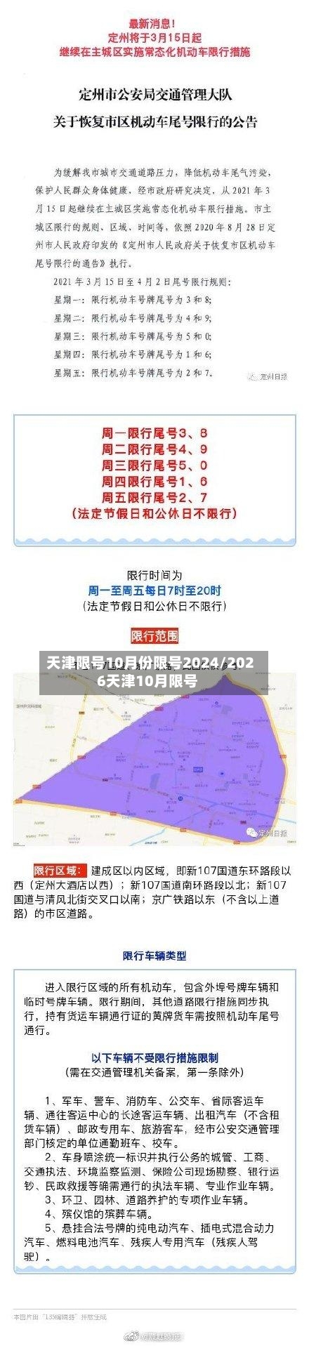 天津限号10月份限号2024/2026天津10月限号