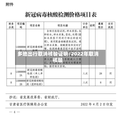 多地出行取消核酸证明/2022年取消核酸