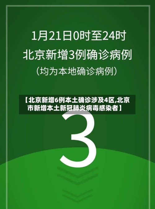 【北京新增6例本土确诊涉及4区,北京市新增本土新冠肺炎病毒感染者】-第2张图片