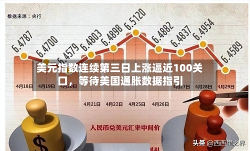 美元指数连续第三日上涨逼近100关口，等待美国通胀数据指引-第2张图片