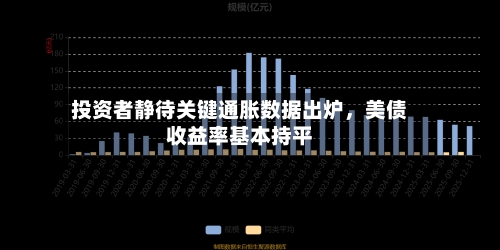 投资者静待关键通胀数据出炉，美债收益率基本持平