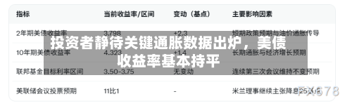 投资者静待关键通胀数据出炉，美债收益率基本持平-第2张图片