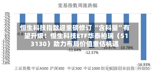 恒生科技指数迎重磅修订 “含科量”有望升级！恒生科技ETF华泰柏瑞（513130）助力布局价值重估机遇-第2张图片