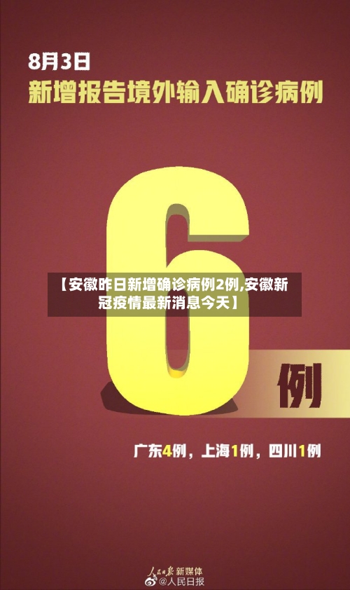 【安徽昨日新增确诊病例2例,安徽新冠疫情最新消息今天】-第2张图片