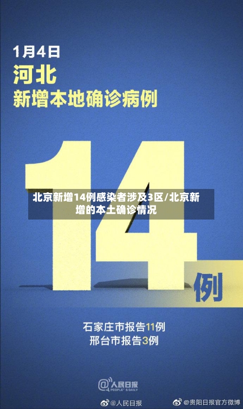 北京新增14例感染者涉及3区/北京新增的本土确诊情况-第2张图片