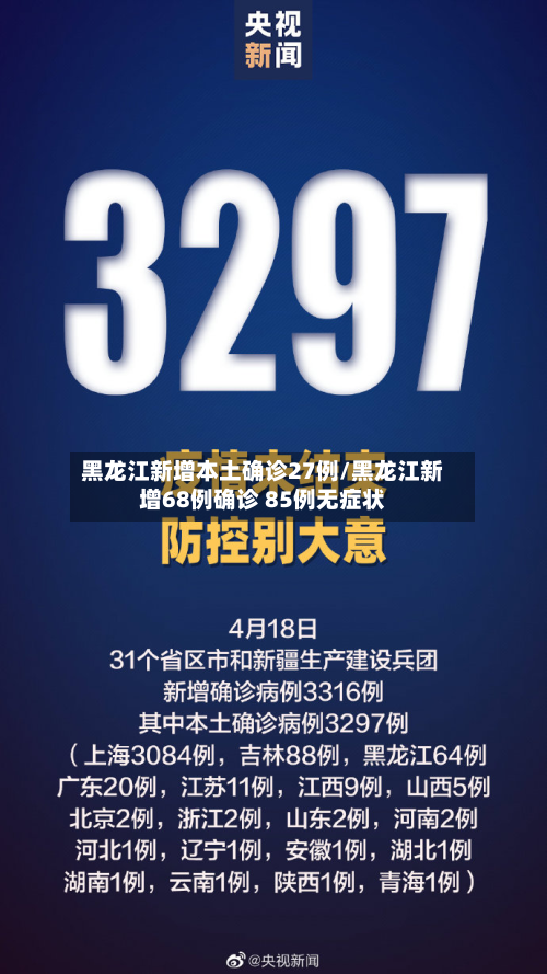 黑龙江新增本土确诊27例/黑龙江新增68例确诊 85例无症状-第3张图片