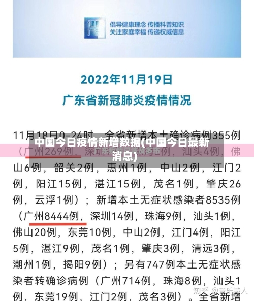 中国今日疫情新增数据(中国今日最新消息)