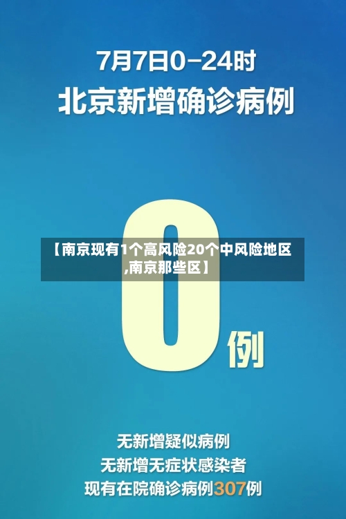 【南京现有1个高风险20个中风险地区,南京那些区】-第2张图片