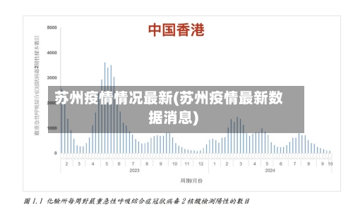 苏州疫情情况最新(苏州疫情最新数据消息)