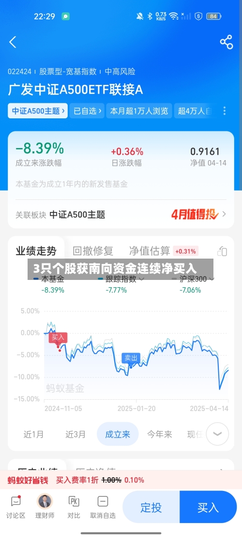 3只个股获南向资金连续净买入