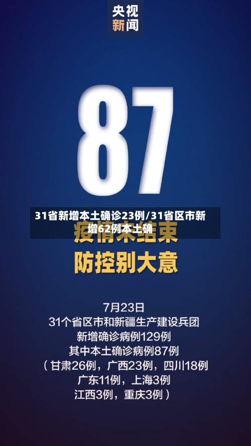 31省新增本土确诊23例/31省区市新增62例本土确-第3张图片