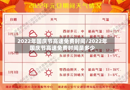 2022年国庆节高速免费时间/2022年国庆节高速免费时间是多少-第3张图片