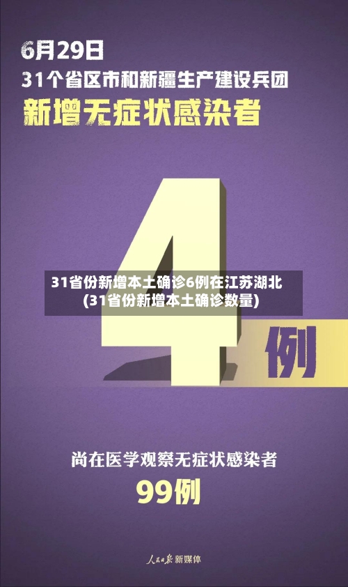 31省份新增本土确诊6例在江苏湖北(31省份新增本土确诊数量)-第2张图片