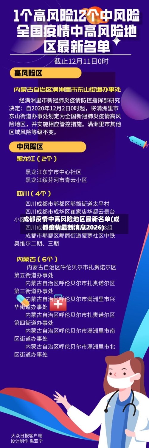成都疫情中高风险地区最新名单(成都疫情最新消息2026)