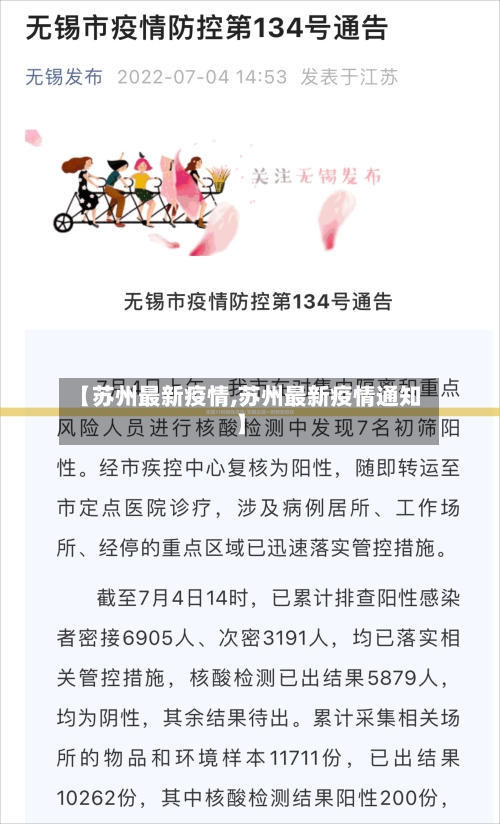 【苏州最新疫情,苏州最新疫情通知】-第2张图片