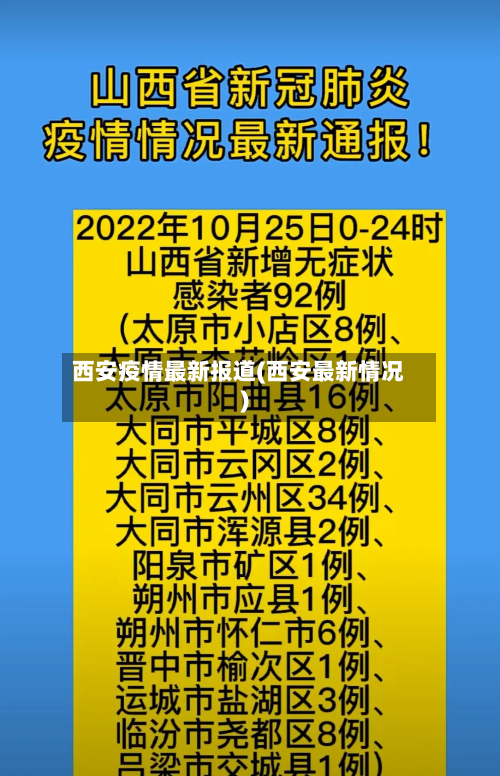 西安疫情最新报道(西安最新情况)-第2张图片