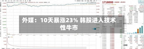 外媒：10天暴涨23% 韩股进入技术性牛市