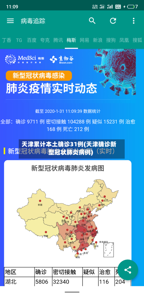 天津累计本土确诊31例(天津确诊新型冠状肺炎病例)-第3张图片