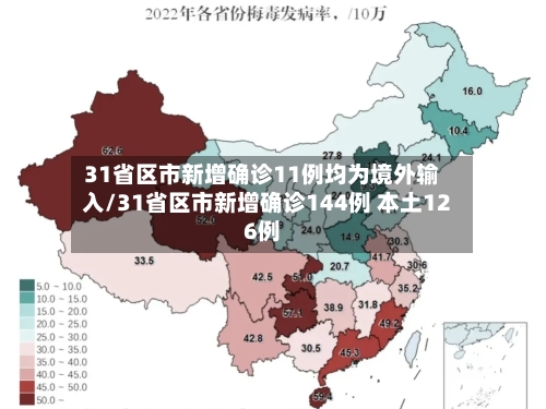 31省区市新增确诊11例均为境外输入/31省区市新增确诊144例 本土126例