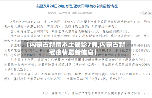 【内蒙古新增本土确诊7例,内蒙古新冠疫情最新信息】