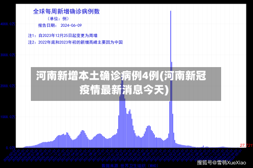河南新增本土确诊病例4例(河南新冠疫情最新消息今天)-第3张图片