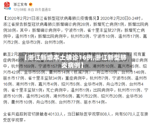 【浙江新增本土确诊16例,浙江新型肺炎病例】-第2张图片
