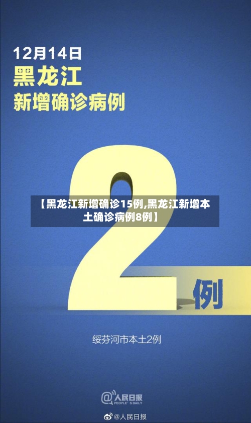 【黑龙江新增确诊15例,黑龙江新增本土确诊病例8例】