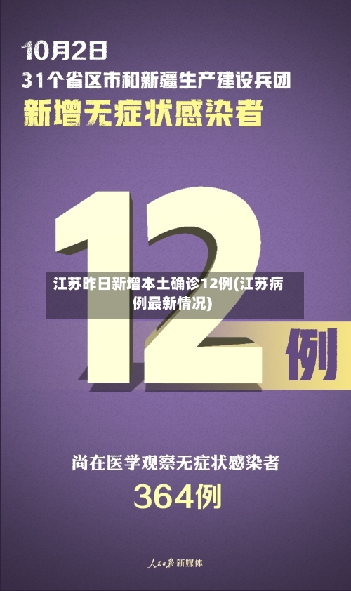 江苏昨日新增本土确诊12例(江苏病例最新情况)-第2张图片