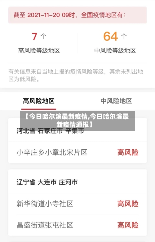 【今日哈尔滨最新疫情,今日哈尔滨最新疫情通报】-第2张图片