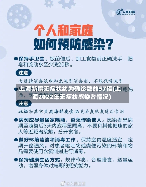 上海新增无症状约为确诊数的57倍(上海2022年无症状感染者情况)