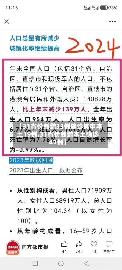 【31省份新增33例确诊其中本土19例,31省份新增本土确诊47例】