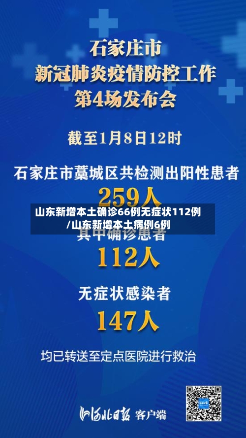 山东新增本土确诊66例无症状112例/山东新增本土病例6例