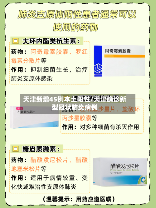 天津新增45例本土阳性/天津确诊新型冠状肺炎病例