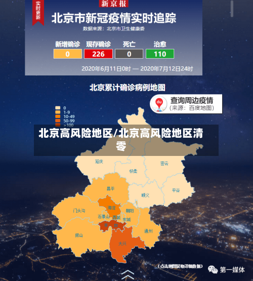 北京高风险地区/北京高风险地区清零-第2张图片