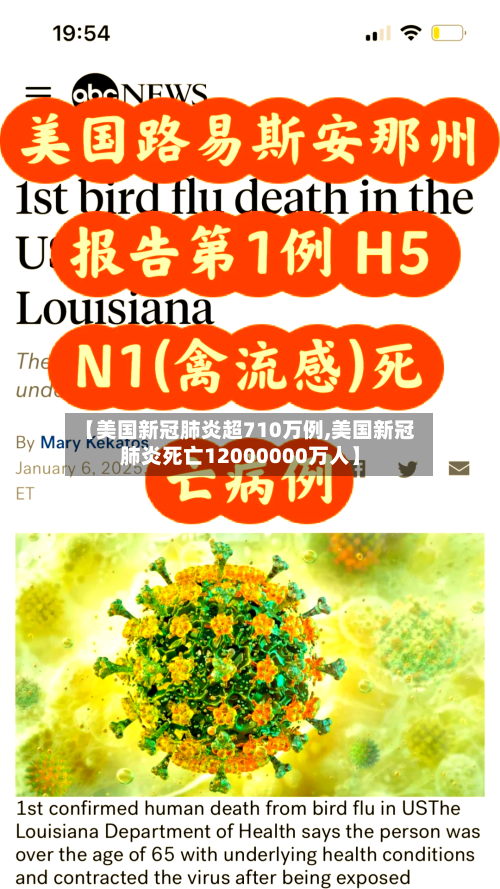 【美国新冠肺炎超710万例,美国新冠肺炎死亡12000000万人】-第2张图片