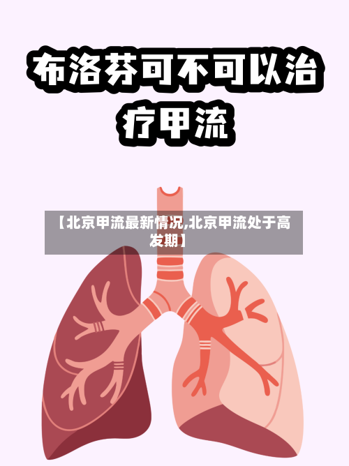 【北京甲流最新情况,北京甲流处于高发期】