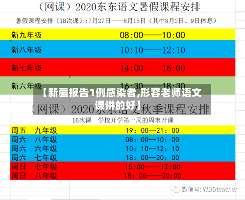 【新疆报告1例感染者,形容老师语文课讲的好】-第2张图片