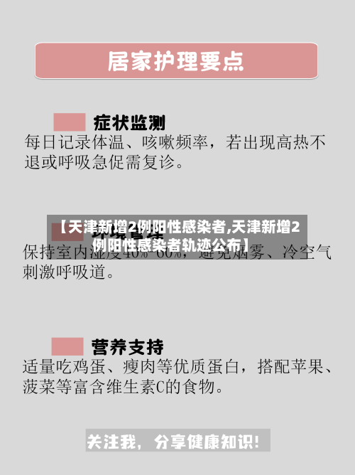【天津新增2例阳性感染者,天津新增2例阳性感染者轨迹公布】
